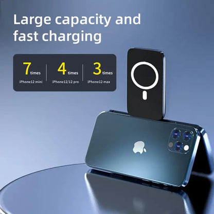 Mini Magnetic Power Bank